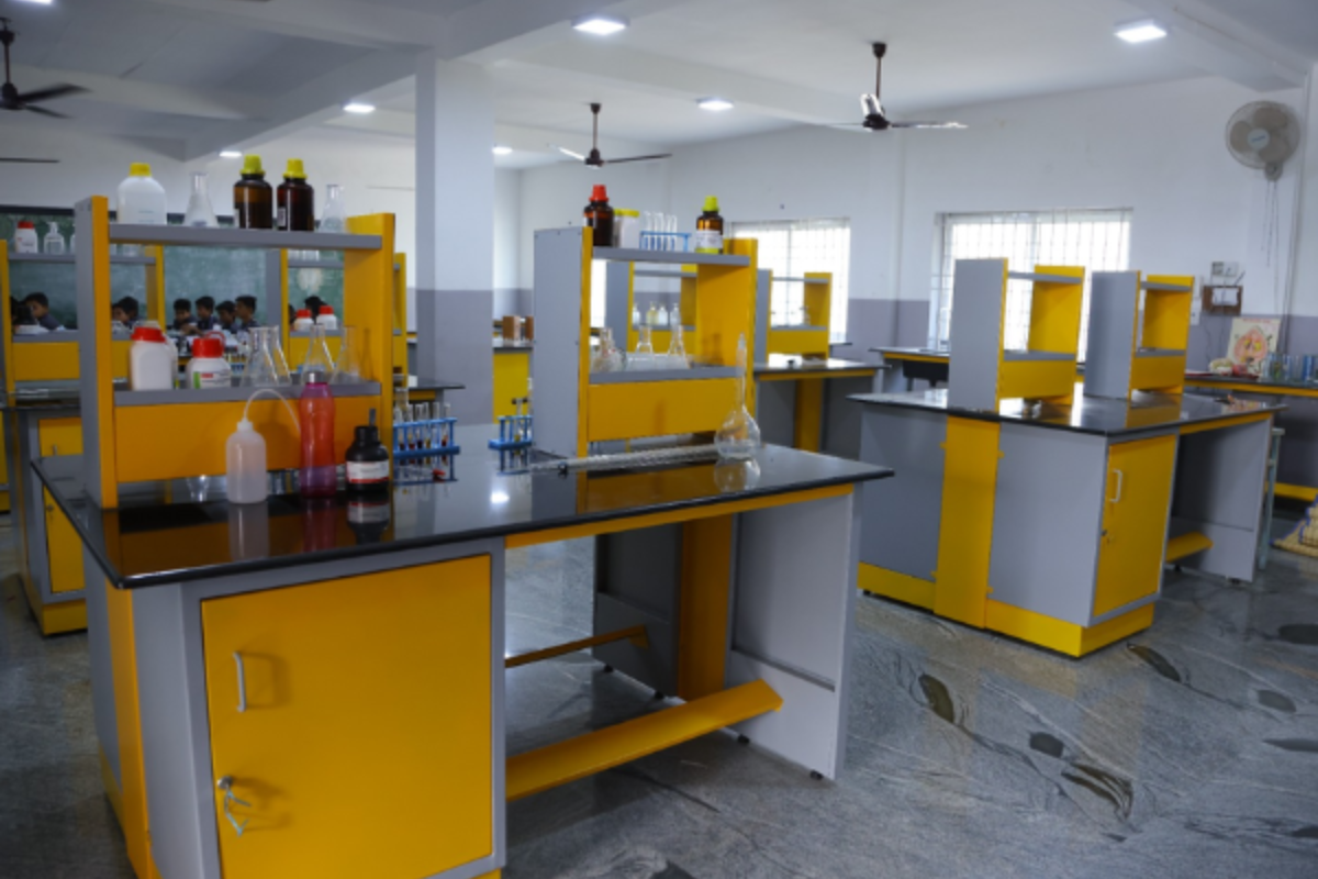 Labs