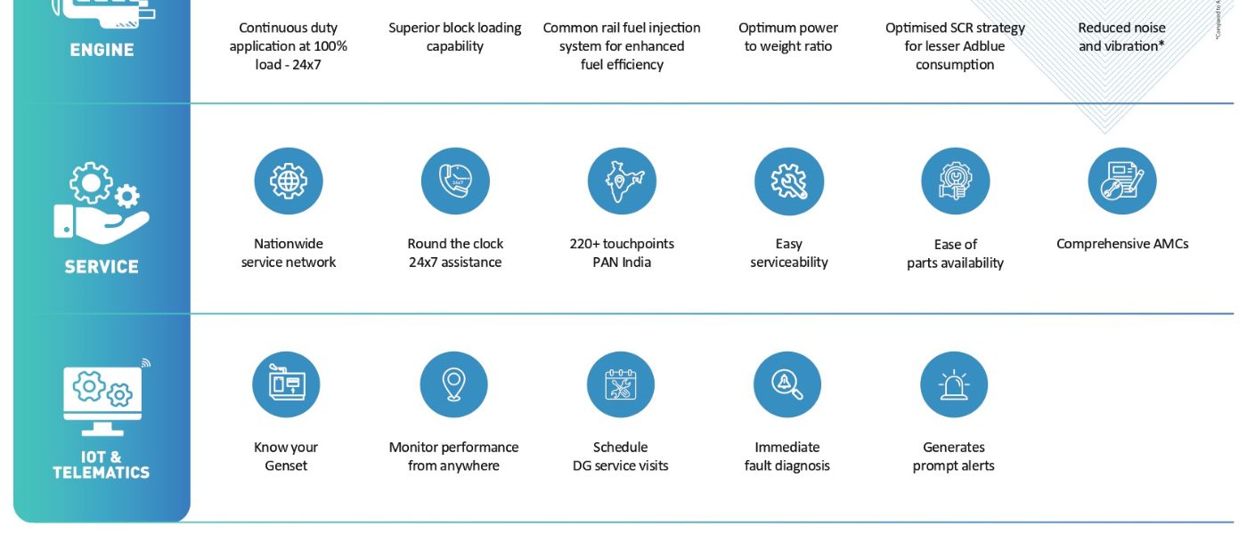 Ley Power Product Model Right